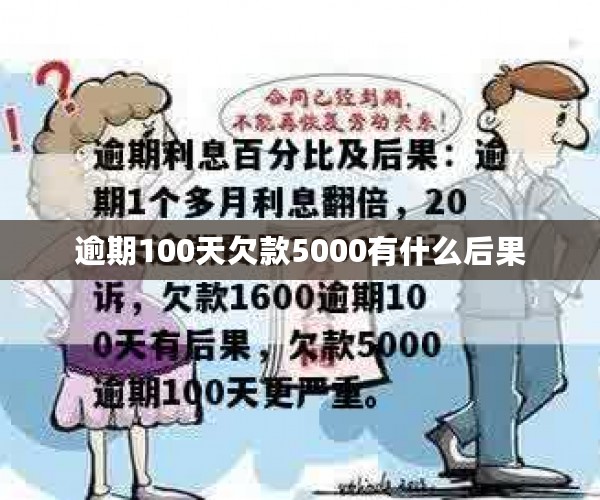 逾期100天欠款5000有什么后果