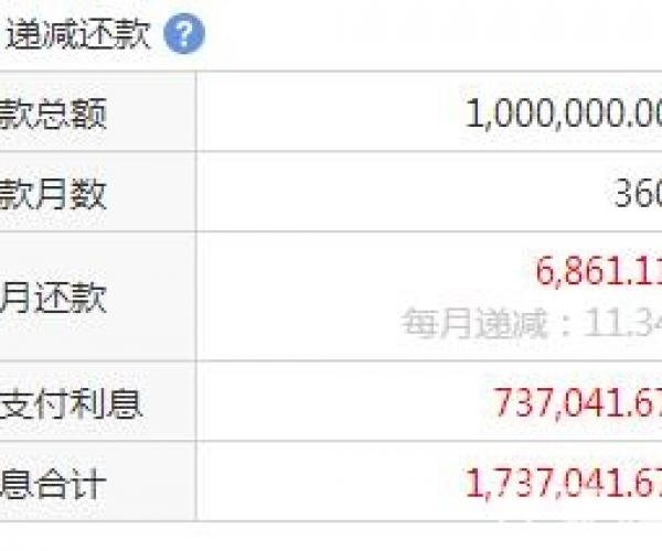 贷款逾期3个月怎么办理期还款