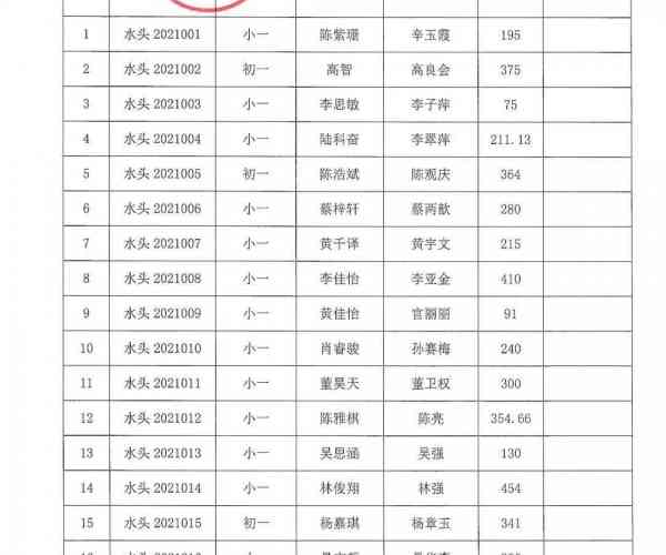 庆美团逾期人员名单公示及查询