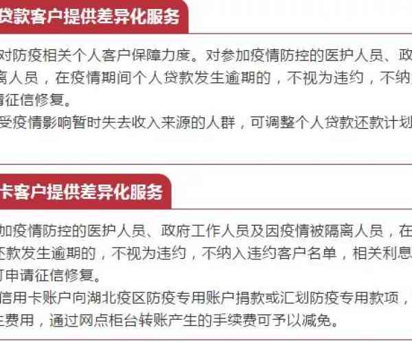 微粒贷逾期30多天告知违约警告将升级处理方式的整合标题