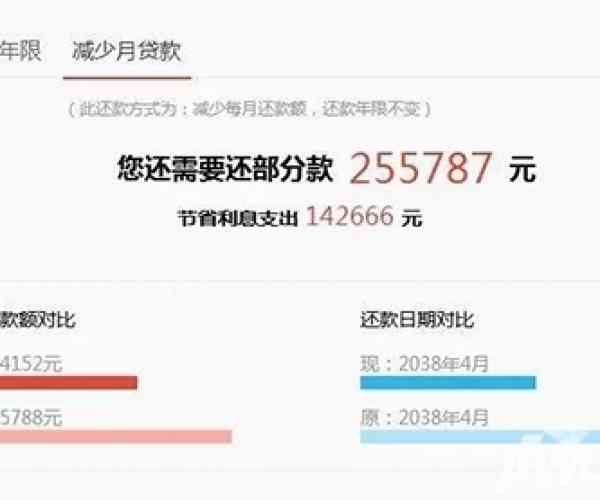 美团逾期900多天后已还清一个月后能贷款买房了吗