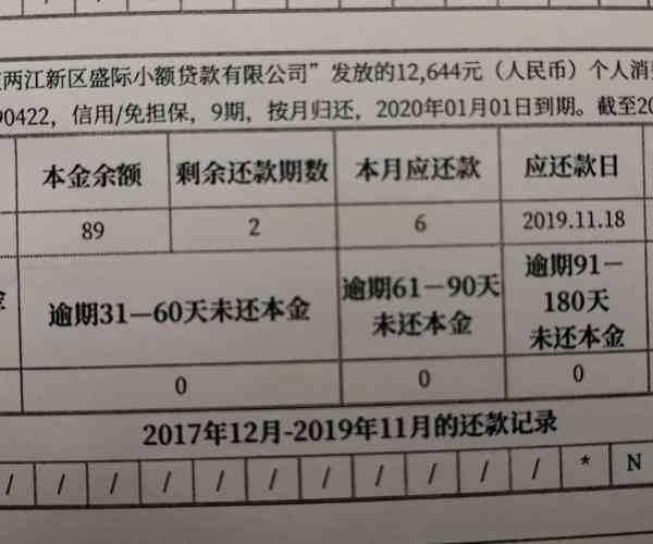 京东逾期会影响征信吗,逾期还款会如何影响贷款和个人信用记录?