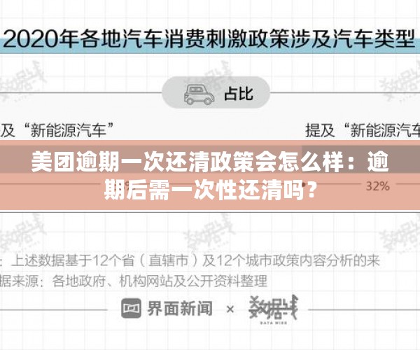 美团逾期一次还清政策会怎么样：逾期后需一次性还清吗？