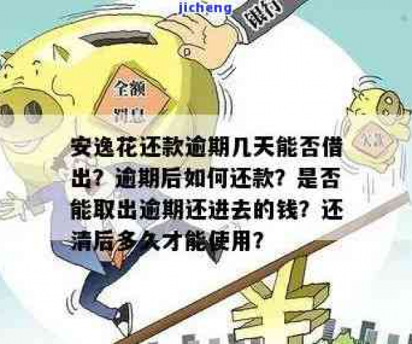 安逸花逾期还能借吗：逾期几天还进去后能否借款？