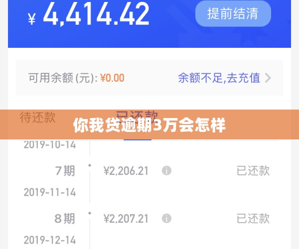 你我贷逾期3万会怎样