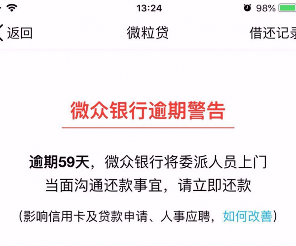 你我贷欠款逾期起诉预警及征信影响解决方案