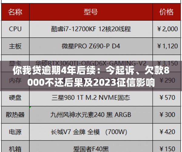 你我贷逾期4年后续：今起诉、欠款8000不还后果及2023征信影响