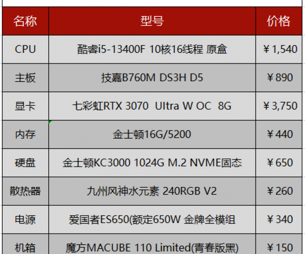 你我贷逾期4年后续：今起诉、欠款8000不还后果及2023征信影响