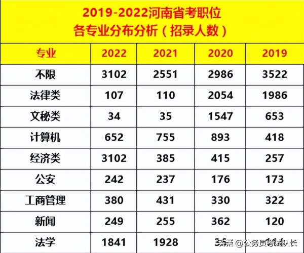 你我贷逾期4年后续：今起诉、欠款8000不还后果及2023征信影响