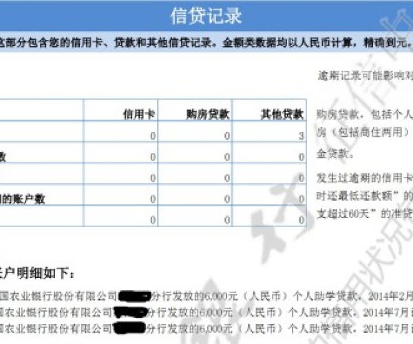 来分期查征信报告吗：真的、安全、有影响吗？