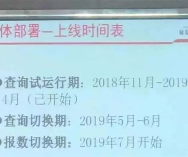 美团逾期会影响信用卡吗:逾期记录对征信及信用卡使用的潜在影响