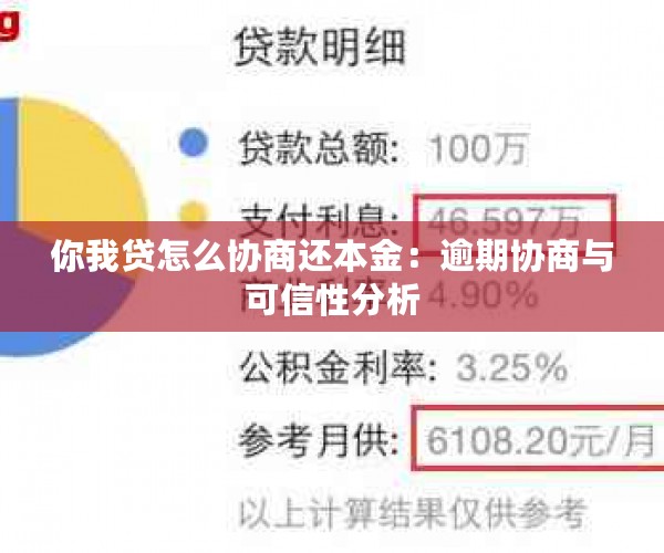 你我贷怎么协商还本金：逾期协商与可信性分析