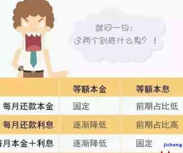 你我贷怎么协商还本金：逾期协商与可信性分析