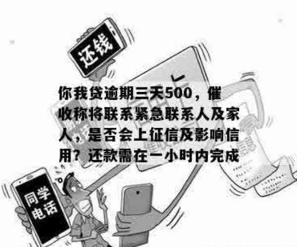 你我贷逾期催收称联系亲友协助还款，真的可信吗？