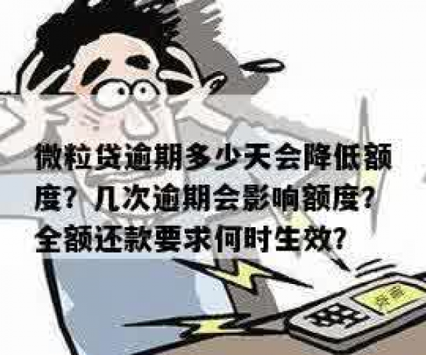 微粒贷逾期多长时间会降额度