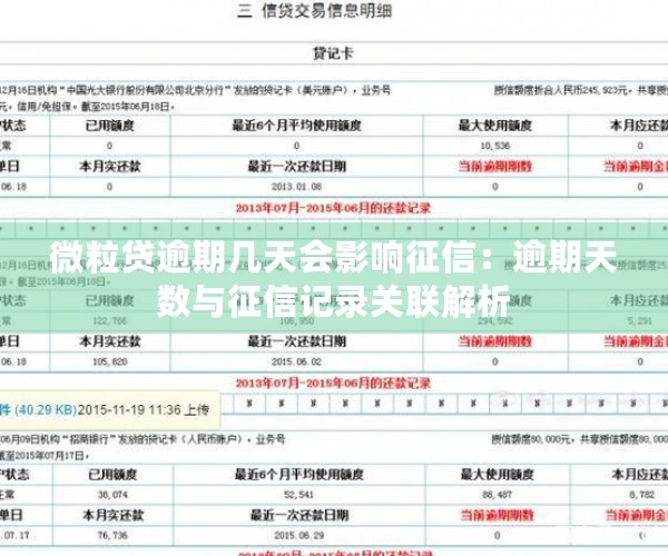 微粒贷逾期几天会影响征信：逾期天数与征信记录关联解析