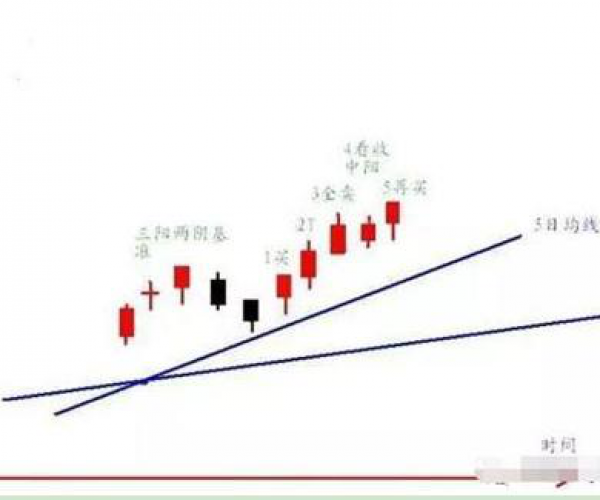 美团逾期协商只还本金的标准是什么？美团逾期可以协商只还本金吗？