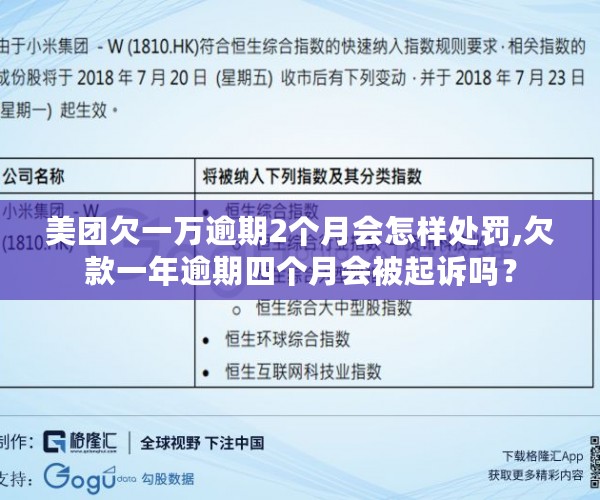 美团欠一万逾期2个月会怎样处罚,欠款一年逾期四个月会被起诉吗？