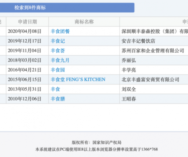 美团逾期会上黑名单吗,逾期多久会上黑名单,逾期会上征信吗怎么办