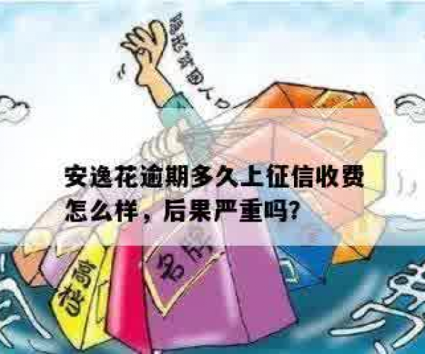 安逸花逾期多久上征信逾期还款后果很严重：费用及影响详解