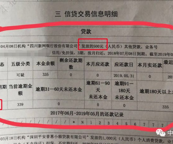 新网银行来分期上征信/协商还款/应对短信警告/预防民事诉讼：合规还款指南