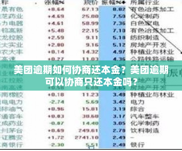 美团逾期如何协商还本金？美团逾期可以协商只还本金吗？