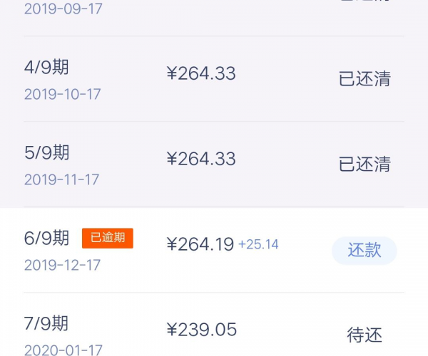 拍拍贷逾期几年就不用还了吗