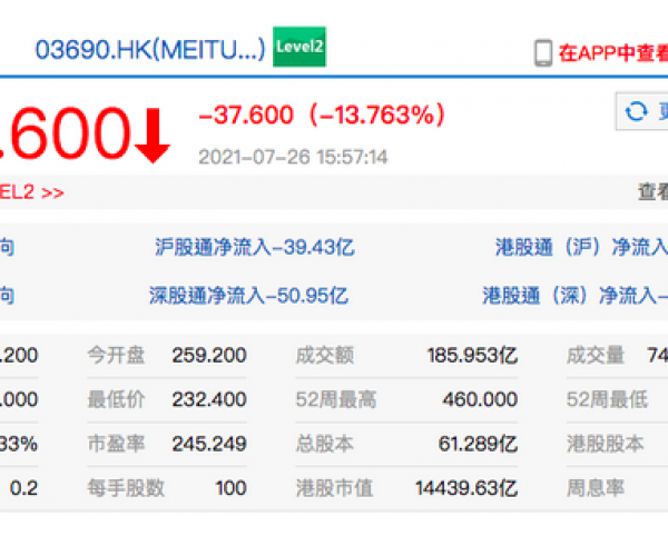 美团欠2000逾期会怎么样