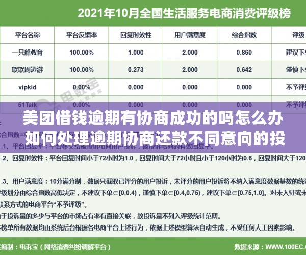 美团借钱逾期有协商成功的吗怎么办 如何处理逾期协商还款不同意向的投诉