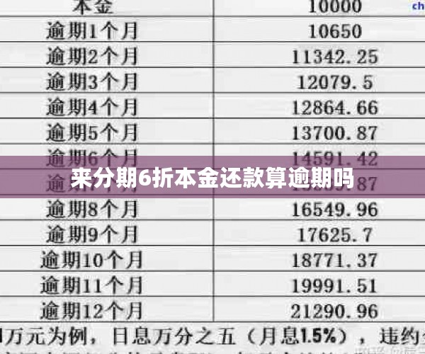 来分期6折本金还款算逾期吗