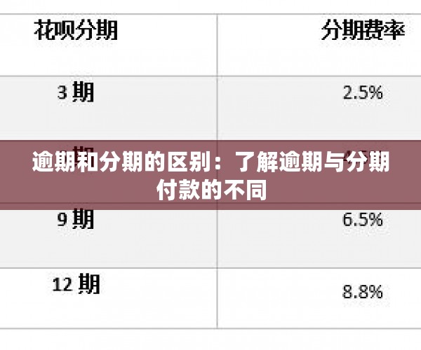 逾期和分期的区别：了解逾期与分期付款的不同