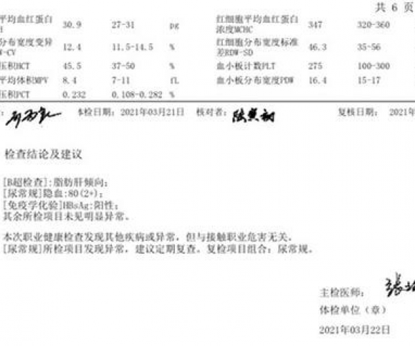 微粒贷逾期法院怎么判决？300天逾期被起诉，法院已立案，应对指南