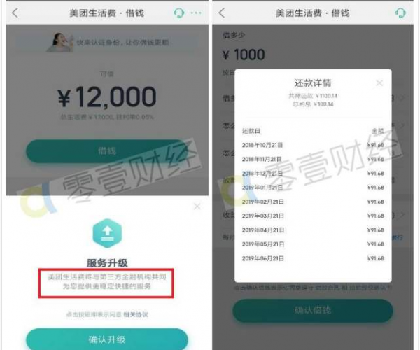 美团网贷逾期金额3000会怎样