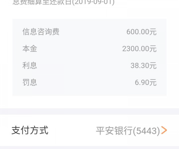 美团网贷逾期金额3000会怎样