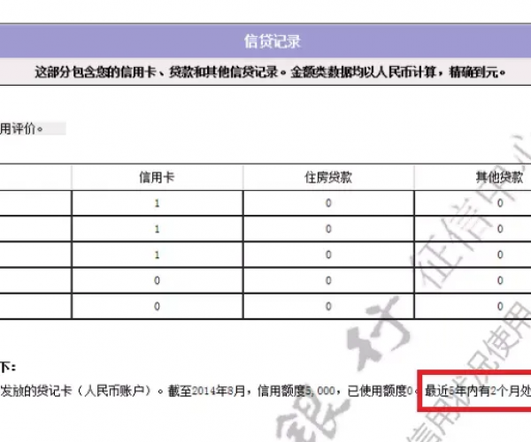 微粒贷逾期后，征信记录多久可以消除？