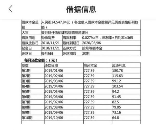 小花钱包四年没还逾期利息计算