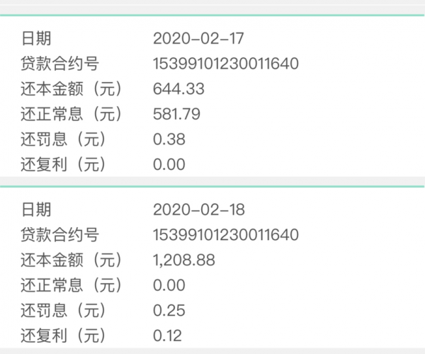 逾期2天会怎么样：影响、上征信、停用、降额度