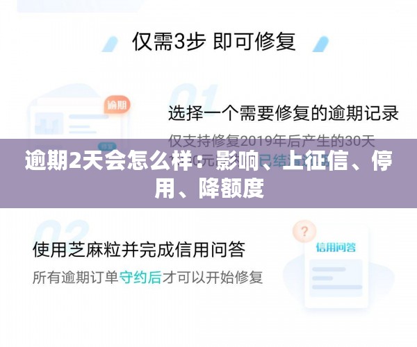 逾期2天会怎么样：影响、上征信、停用、降额度