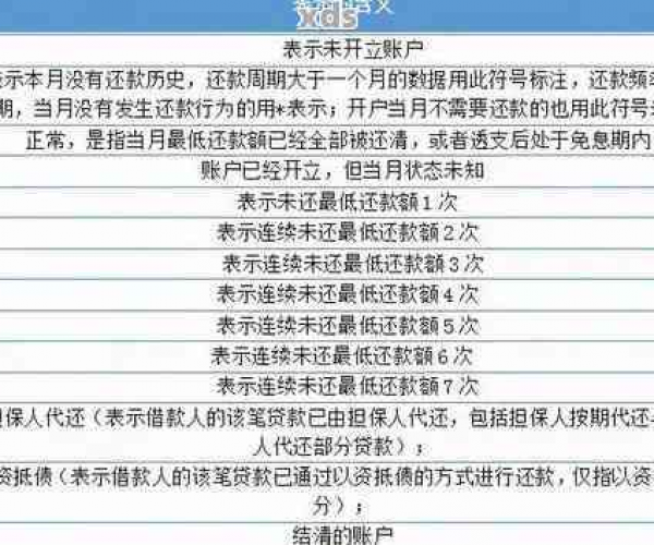 逾期2天还款,会影响下次借款吗:逾期还款与征信关系解析