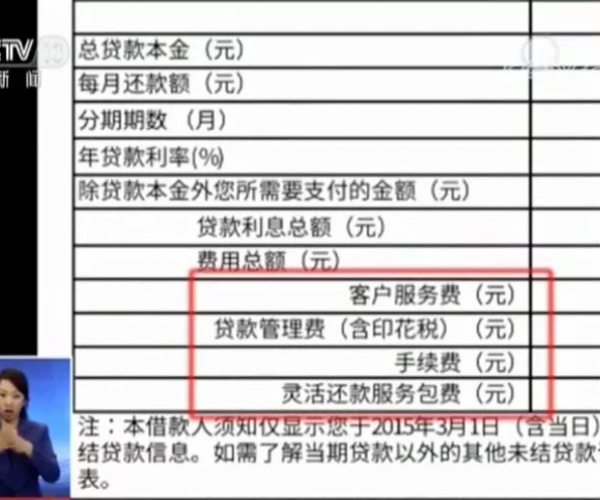 微粒贷逾期一年，欠款3000元利息究竟几何？