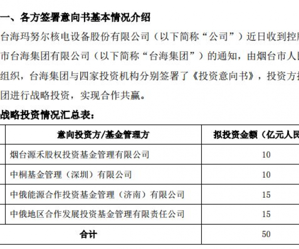 3000元来分期逾期3年未还，是否构成逾期债务？