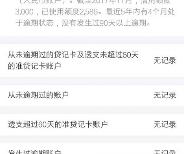 你我贷逾期一天会上征信吗 影响信用 爆通讯录 耽误下款