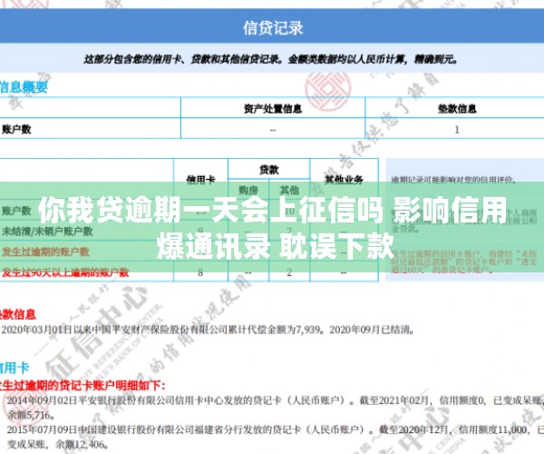 你我贷逾期一天会上征信吗 影响信用 爆通讯录 耽误下款