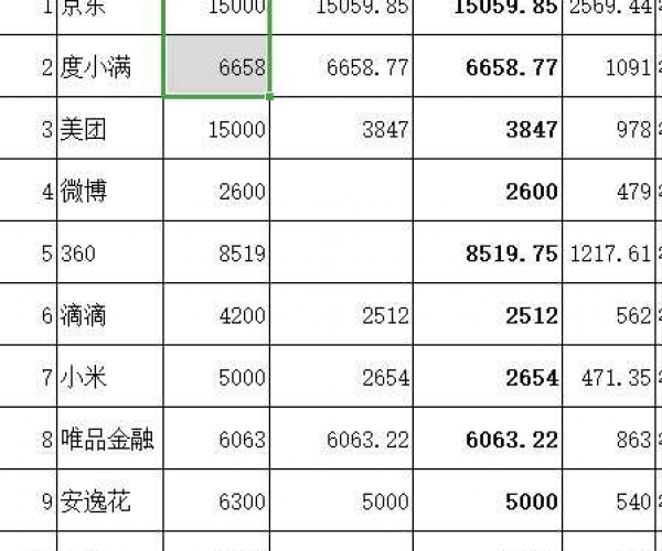 美团逾期找谁协商还款及本金解决：联系客服电话详谈