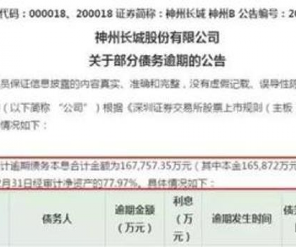 详解乐易分期电话告知逾期原因：解决债务问题的关键一步