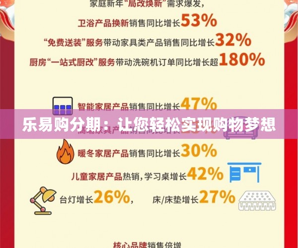 乐易购分期：让您轻松实现购物梦想