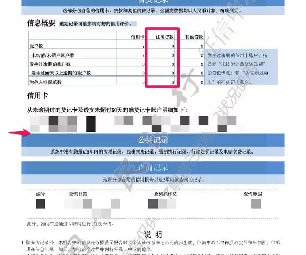 安逸花逾期500天还款后征信影响与取回问题解析