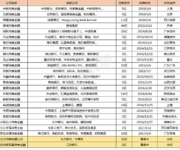 拍拍贷逾期不还，征信记录受影响，后果你了解吗？