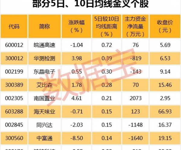 探究美团逾期支付规定：了解逾期天数及相应处理机制