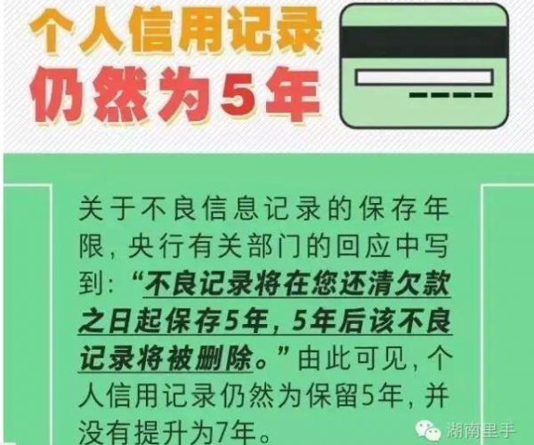 微粒贷逾期一两天会影响信用吗？逾期两天对借款和征信记录的影响